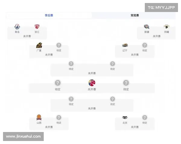cba今日赛事直播cBA排行榜 cba今日赛事直播cBA排行榜