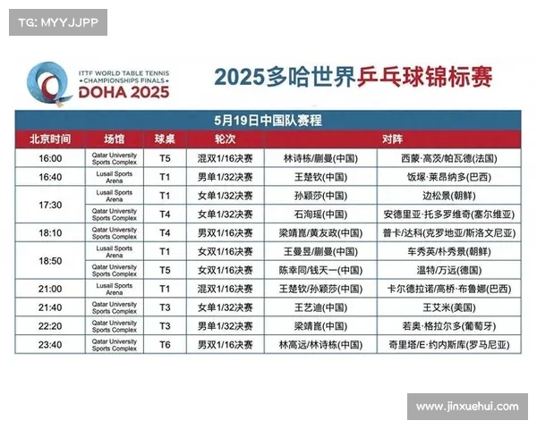 国乒最新赛事安排 国乒最新赛事安排