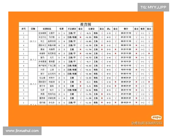 赛事前瞻赛后回顾(赛事榜单) 赛事前瞻赛后回顾(赛事榜单)