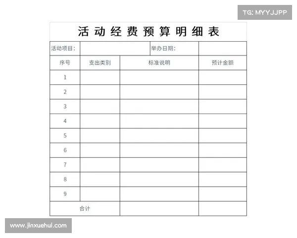 赛事经费预算清单 赛事经费预算清单